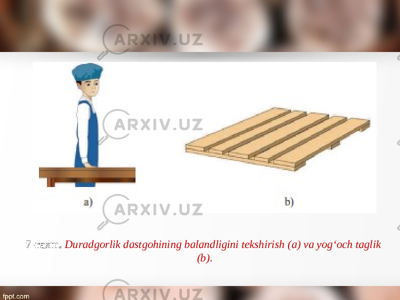 7-rasm. Duradgorlik dastgohining balandligini tekshirish (a) va yog‘och taglik (b). 