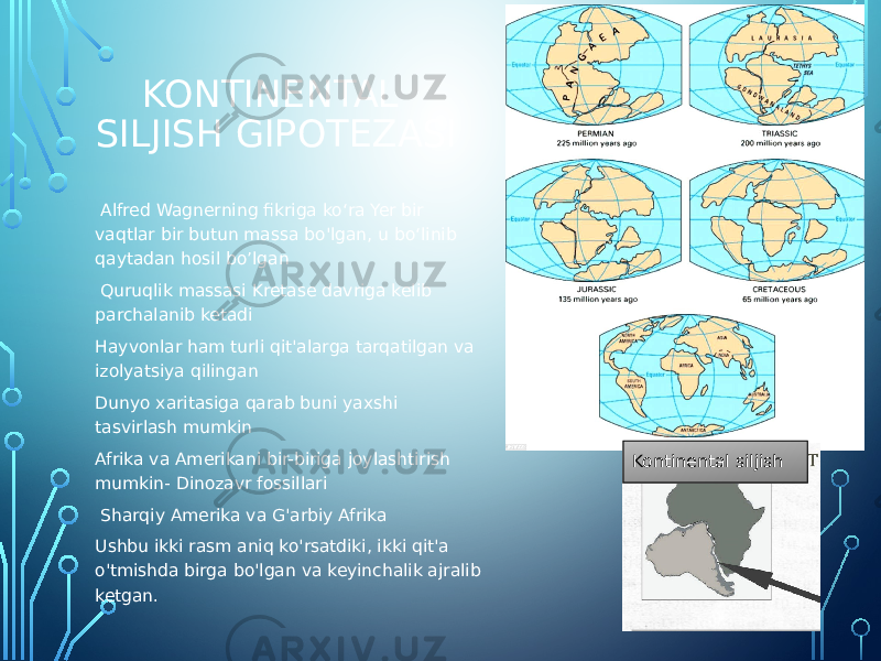 KONTINENTAL SILJISH GIPOTEZASI Kontinental siljish Alfred Wagnerning fikriga koʻra Yer bir vaqtlar bir butun massa bo&#39;lgan, u boʻlinib qaytadan hosil bo’lgan Quruqlik massasi Kretase davriga kelib parchalanib ketadi Hayvonlar ham turli qit&#39;alarga tarqatilgan va izolyatsiya qilingan Dunyo xaritasiga qarab buni yaxshi tasvirlash mumkin Afrika va Amerikani bir-biriga joylashtirish mumkin- Dinozavr fossillari Sharqiy Amerika va G&#39;arbiy Afrika Ushbu ikki rasm aniq ko&#39;rsatdiki, ikki qit&#39;a o&#39;tmishda birga bo&#39;lgan va keyinchalik ajralib ketgan. 