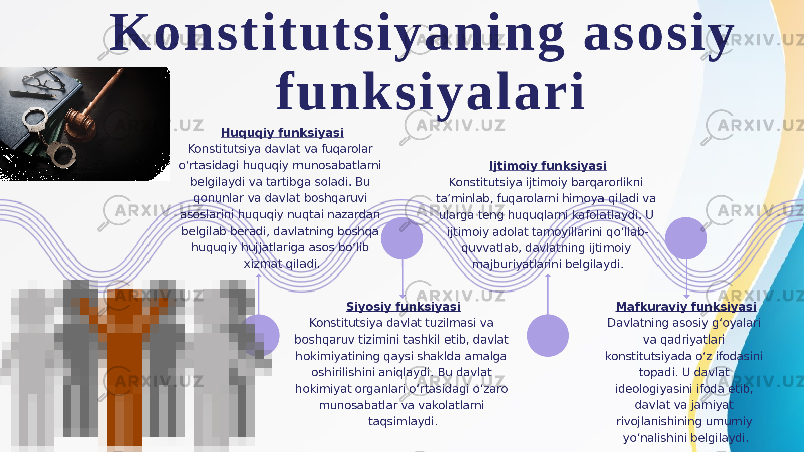 Konstitutsiyaning asosiy funksiyalari Huquqiy funksiyasi Konstitutsiya davlat va fuqarolar o‘rtasidagi huquqiy munosabatlarni belgilaydi va tartibga soladi. Bu qonunlar va davlat boshqaruvi asoslarini huquqiy nuqtai nazardan belgilab beradi, davlatning boshqa huquqiy hujjatlariga asos bo‘lib xizmat qiladi. Ijtimoiy funksiyasi Konstitutsiya ijtimoiy barqarorlikni ta’minlab, fuqarolarni himoya qiladi va ularga teng huquqlarni kafolatlaydi. U ijtimoiy adolat tamoyillarini qo‘llab- quvvatlab, davlatning ijtimoiy majburiyatlarini belgilaydi. Siyosiy funksiyasi Konstitutsiya davlat tuzilmasi va boshqaruv tizimini tashkil etib, davlat hokimiyatining qaysi shaklda amalga oshirilishini aniqlaydi. Bu davlat hokimiyat organlari o‘rtasidagi o‘zaro munosabatlar va vakolatlarni taqsimlaydi. Mafkuraviy funksiyasi Davlatning asosiy g‘oyalari va qadriyatlari konstitutsiyada o‘z ifodasini topadi. U davlat ideologiyasini ifoda etib, davlat va jamiyat rivojlanishining umumiy yo‘nalishini belgilaydi. 