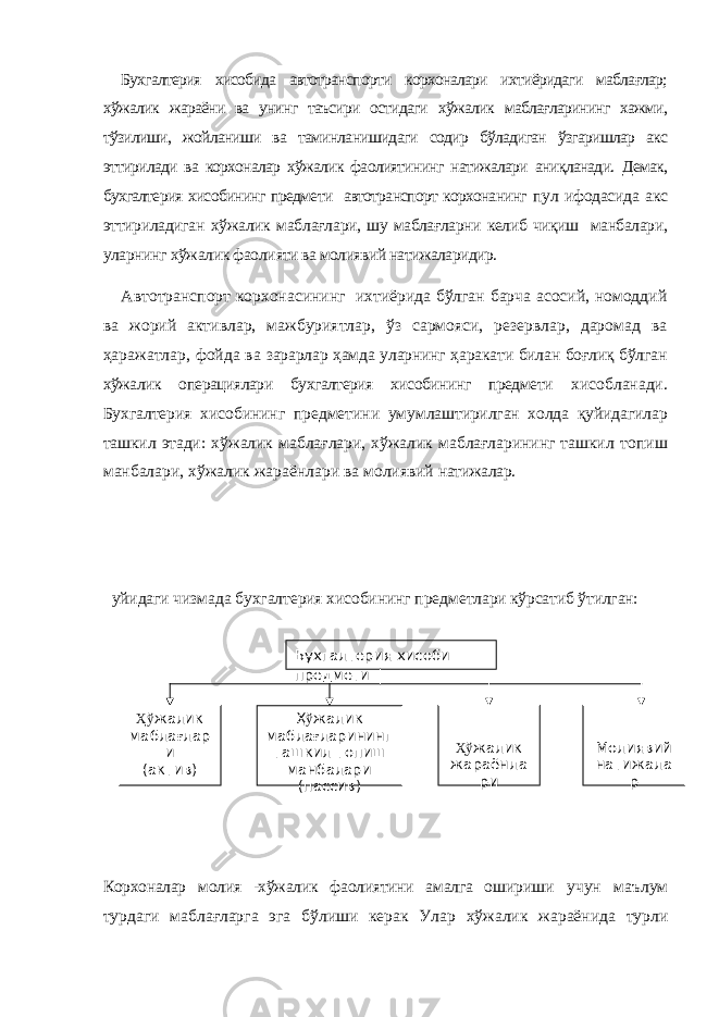 Бухгалтерия хисобида автотранспорти корхоналари ихтиёридаги маблағлар; хўжалик жараёни ва унинг таъсири остидаги хўжалик маблағларининг хажми, тўзилиши, жойланиши ва таминланишидаги содир бўладиган ўзгаришлар акс эттирилади ва корхоналар хўжалик фаолиятининг натижалари аниқланади. Демак, бухгалтерия хисобининг предмети автотранспорт корхонанинг пул ифодасида акс эттириладиган хўжалик маблағла ри, шу маблағларни келиб чиқиш манбалари, уларнинг хўжалик фаоли яти ва молиявий натижаларидир. Автотранспорт корхонасининг ихтиёрида бўлган барча асосий, номоддий ва жорий активлар, мажбуриятлар, ўз сармояси, резервлар, даромад ва ҳаражатлар, фойда ва зарарлар ҳамда уларнинг ҳаракати билан боғлиқ бўлган хўжалик операциялари бухгалтерия хисобининг предмети хисобланади. Бухгалтерия хисобининг предметини умумлаштирилган холда қуйидагилар ташкил этади: хўжалик маблағлари, хўжалик маблағларининг ташкил топиш манбалари, хўжалик жараёнлари ва молиявий натижалар. уйидаги чизмада бухгалтерия хисобининг предмет лари кўрсатиб ўтилган: Корхоналар молия -хўжалик фаолиятини амалга оши риши учун маълум турдаги маблағларга эга бўлиши керак Улар хўжалик жараёнида турли Бухгалтерия хисоби предмети Ҳў жалик мабла ғ лар и (актив) Ҳ ў жалик мабла ғ ларининг ташкил топиш манбалари (пассив) Ҳў жалик жараёнла ри Молиявий натижала р 