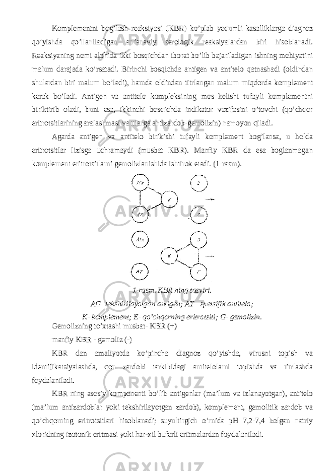 Komplementni bog’lash reaksiyasi (KBR) ko’plab yequmli kasalliklarga diagnoz qo’yishda qo’llaniladigan an’anaviy serologik reaksiyalardan biri hisoblanadi. Reaksiyaning nomi alohida ikki bosqichdan iborat bo’lib bajariladigan ishning mohiyatini malum darajada ko’rsatadi. Birinchi bosqichda antigen va antitelo qatnashadi (oldindan shulardan biri malum bo’ladi), hamda oldindan titrlangan malum miqdorda komplement kerak bo’ladi. Antigen va antitelo kompleksining mos kelishi tufayli komplementni biriktirib oladi, buni esa, ikkinchi bosqichda indikator vazifasini o’tovchi (qo’chqor eritrotsitlarining aralashmasi va ularga antizardob-gemolizin) namoyon qiladi. Agarda antigen va antitelo birikishi tufayli komplement bog’lansa, u holda eritrotsitlar lizisga uchramaydi (musbat KBR). Manfiy KBR da esa boglanmagan komplement eritrotsitlarni gemolizlanishida ishtirok etadi. (1-rasm). 1-rasm. KBR ning tasviri. AG- tekshirilayotgan antigen; AT - spetsifik antitelo; K- komplement; E- qo’chqorning eritrotsiti; G- gemolizin. Gemolizning to’xtashi musbat- KBR (+) manfiy KBR - gemoliz (-) KBR dan amaliyotda ko’pincha diagnoz qo’yishda, virusni topish va identifikatsiyalashda, qon zardobi tarkibidagi antitelolarni topishda va titrlashda foydalaniladi. KBR ning asosiy komponenti bo’lib antigenlar (ma’lum va izlanayotgan), antitelo (ma’lum antizardoblar yoki tekshirilayotgan zardob), komplement, gemolitik zardob va qo’chqorning eritrotsitlari hisoblanadi; suyultirgich o’rnida pH 7,2-7,4 bolgan natriy xloridning izotonik eritmasi yoki har-xil buferli eritmalardan foydalaniladi. 