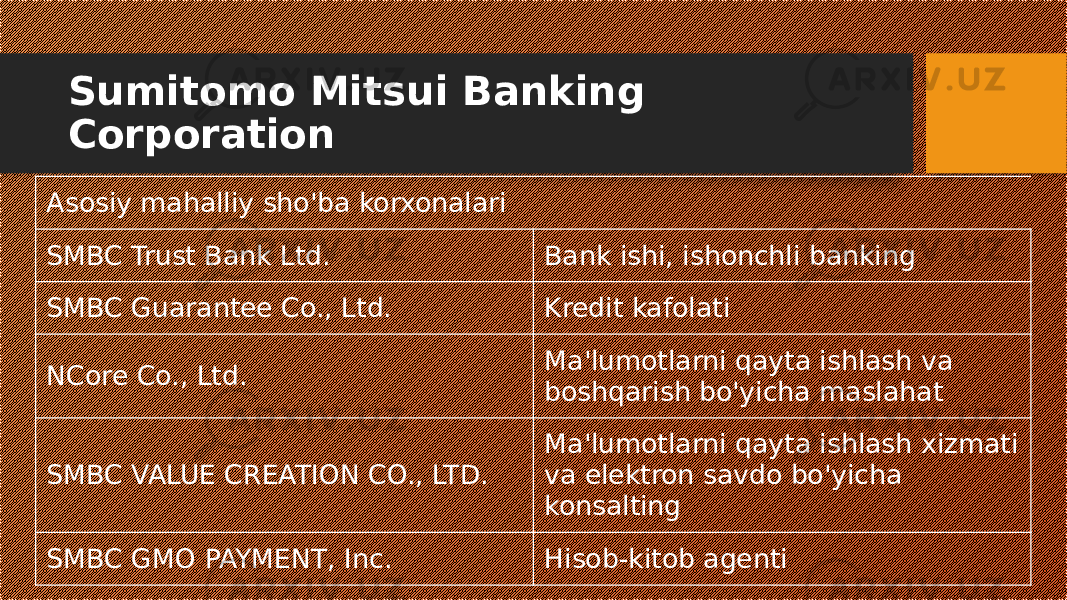 Sumitomo Mitsui Banking Corporation Asosiy mahalliy sho&#39;ba korxonalari SMBC Trust Bank Ltd. Bank ishi, ishonchli banking SMBC Guarantee Co., Ltd. Kredit kafolati NCore Co., Ltd. Ma&#39;lumotlarni qayta ishlash va boshqarish bo&#39;yicha maslahat SMBC VALUE CREATION CO., LTD. Ma&#39;lumotlarni qayta ishlash xizmati va elektron savdo bo&#39;yicha konsalting SMBC GMO PAYMENT, Inc. Hisob-kitob agenti 