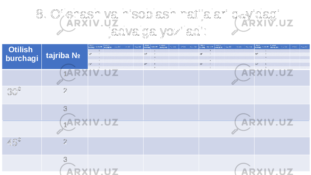  8. O‘lchash va hisoblash natijalari quyidagi jadvalga yoziladi: Otilish burchagi tajriba № uchish uzoqligi (m) (m) (m) (m) 1 30⁰ 2 3 1 45⁰ 2 3Otilish burchagi tajriba № 1 30⁰ 2 3 1 45⁰ 2 3 