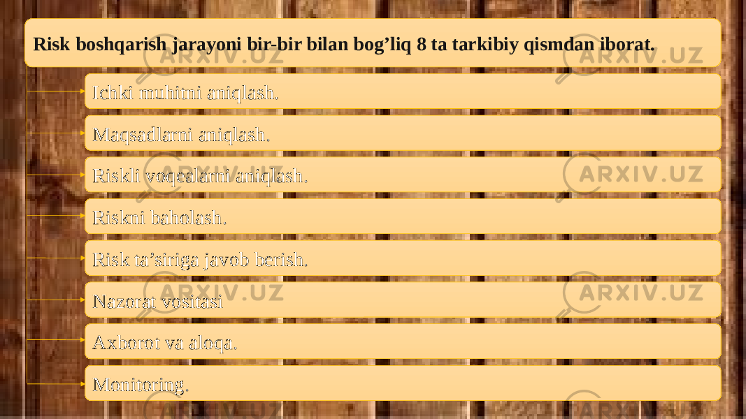 Risk boshqarish jarayoni bir-bir bilan bog’liq 8 ta tarkibiy qismdan iborat. Ichki muhitni aniqlash. Riskli voqealarni aniqlash. Riskni baholash. Risk ta’siriga javob berish. Nazorat vositasi Axborot va aloqa.Maqsadlarni aniqlash. Monitoring. 