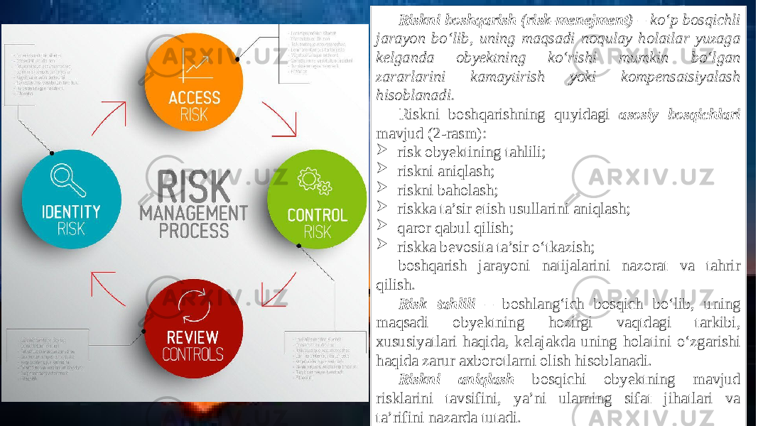 Riskni boshqarish (risk-menejment) – ko‘p bosqichli jarayon bo‘lib, uning maqsadi noqulay holatlar yuzaga kelganda obyektning ko‘rishi mumkin bo‘lgan zararlarini kamaytirish yoki kompensatsiyalash hisoblanadi. Riskni boshqarishning quyidagi asosiy bosqichlari mavjud (2-rasm):  risk obyektining tahlili;  riskni aniqlash;  riskni baholash;  riskka ta’sir etish usullarini aniqlash;  qaror qabul qilish;  riskka bevosita ta’sir o‘tkazish; boshqarish jarayoni natijalarini nazorat va tahrir qilish. Risk tahlili – boshlang‘ich bosqich bo‘lib, uning maqsadi obyektning hozirgi vaqtdagi tarkibi, xususiyatlari haqida, kelajakda uning holatini o‘zgarishi haqida zarur axborotlarni olish hisoblanadi. Riskni aniqlash bosqichi obyektning mavjud risklarini tavsifini, ya’ni ularning sifat jihatlari va ta’rifini nazarda tutadi. 