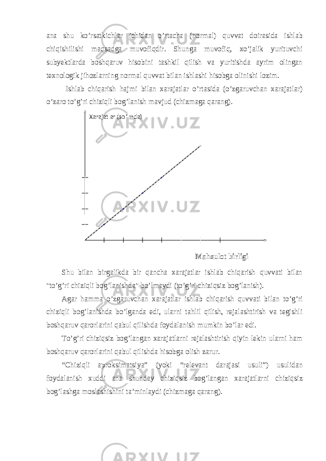 ana shu ko’rsatkichlar ichidan o’rtacha (normal) quvvat doirasida ishlab chiqishilishi maqsadga muvofiqdir. Shunga muvofiq, xo’jalik yurituvchi subyektlarda boshqaruv hisobini tashkil qilish va yuritishda ayrim olingan texnologik jihozlarning normal quvvat bilan ishlashi hisobga olinishi lozim. Ishlab chiqarish hajmi bilan xarajatlar o’rtasida (o’zgaruvchan xarajatlar) o’zaro to’g’ri chiziqli bog’lanish mavjud (chizmaga qarang). Mahsulot birligi Shu bilan birgalikda bir qancha xarajatlar ishlab chiqarish quvvati bilan &#34;to’g’ri chiziqli bog’lanishda&#34; bo’lmaydi (to’g’ri chiziqsiz bog’lanish). Agar hamma o’zgaruvchan xarajatlar ishlab chiqarish quvvati bilan to’g’ri chiziqli bog’lanishda bo’lganda edi, ularni tahlil qilish, rejalashtirish va tegishli boshqaruv qarorlarini qabul qilishda foydalanish mumkin bo’lar edi. To’g’ri chiziqsiz bog’langan xarajatlarni rejalashtirish qiyin lekin ularni ham boshqaruv qarorlarini qabul qilishda hisobga olish zarur. “Chiziqli aproksimatsiya” (yoki “relevant darajasi usuli”) usulidan foydalanish xuddi ana shunday chiziqsiz bog’langan xarajatlarni chiziqsiz bog’lashga moslashishini ta’minlaydi (chizmaga qarang). Xarajatlar (so ‘ mda) 