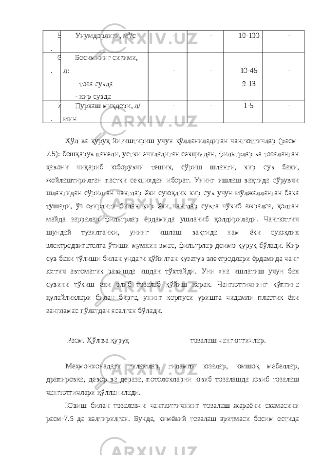 5 . Унумдорлиги, м 3 /с - - 10-100 - 6 . Босимнинг сиғими, л: - тоза сувда - кир сувда - - - - 10-45 9-18 - - 7 . Пуркаш миқдори, л/ мин - - 1-5 - Ҳўл ва қуруқ йиғиштириш учун қўлланиладиган чангютгичлар (расм- 7.5): бошқарув панели, устки ечиладиган секциядан, фильтрлар ва тозаланган ҳавони чиқариб юборувчи тешик, сўриш шланги, кир сув баки, жойлаштирилган пастки секциядан иборат. Унинг ишлаш вақтида сўрувчи шлангидан сўрилган чанглар ёки суюқлик кир сув учун мўлжалланган бака тушади, ўз оғирлиги билан кир ёки чанглар сувга чўкиб ажралса, қолган майда зарралар фильтрлар ёрдамида ушланиб қолдирилади. Чангютгич шундай тузилганки, унинг ишлаш вақтида нам ёки суюқлик электродвигателга ўтиши мумкин эмас, фильтрлар доимо қуруқ бўлади. Кир сув баки тўлиши билан ундаги қўйилган кузатув электродлари ёрдамида чанг ютгич автоматик равишда ишдан тўхтайди. Уни яна ишлатиш учун бак сувини тўкиш ёки олиб тозалаб қўйиш керак. Чангютгичнинг кўпгина қулайликлари билан бирга, унинг корпуси уришга чидамли пластик ёки зангламас пўлатдан ясалган бўлади. Расм. Ҳўл ва қуруқ тозалаш чангютгичлар. Меҳмонхонадаги гиламлар, гиламли юзалар, юмшоқ мебеллар, драпировка, девор ва дераза, потолокларни ювиб тозалашда ювиб тозалаш чангютгичлари қўлланилади. Ювиш билан тозаловчи чангютгичнинг тозалаш жараёни схемасини расм-7.6 да келтирилган. Бунда, кимёвий тозалаш эритмаси босим остида 