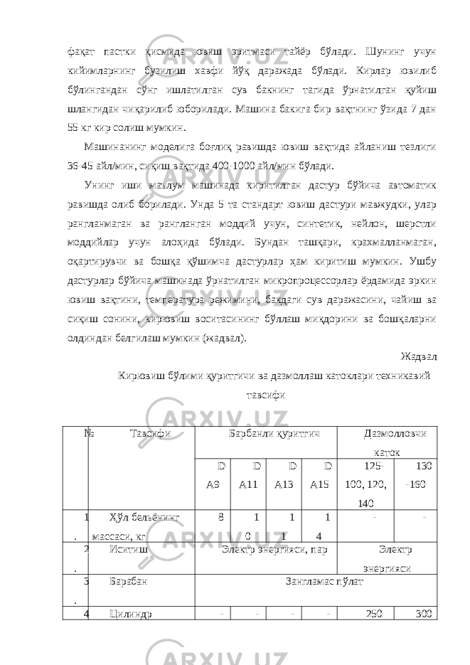 фақат пастки қисмида ювиш эритмаси тайёр бўлади. Шунинг учун кийимларнинг бузилиш хавфи йўқ даражада бўлади. Кирлар ювилиб бўлингандан сўнг ишлатилган сув бакнинг тагида ўрнатилган қуйиш шлангидан чиқарилиб юборилади. Машина бакига бир вақтнинг ўзида 7 дан 5 кг кир солиш мумкин. Машинанинг моделига боғлиқ равишда ювиш вақтида айланиш тезлиги 36-45 айл/мин, сиқиш вақтида 400-1000 айл/мин бўлади. Унинг иши маълум машинада киритилган дастур бўйича автоматик равишда олиб борилади. Унда 5 та стандарт ювиш дастури мавжудки, улар рангланмаган ва рангланган моддий учун, синтетик, нейлон, шерстли моддийлар учун алоҳида бўлади. Бундан ташқари, крахмалланмаган, оқартирувчи ва бошқа қўшимча дастурлар ҳам киритиш мумкин. Ушбу дастурлар бўйича машинада ўрнатилган микропроцессорлар ёрдамида эркин ювиш вақтини, температура режимини, бакдаги сув даражасини, чайиш ва сиқиш сонини, кирювиш воситасининг бўллаш миқдорини ва бошқаларни олдиндан белгилаш мумкин (жадвал). Жадвал Кирювиш бўлими қуритгичи ва дазмоллаш катоклари техникавий тавсифи № Тавсифи Барбанли қуритгич Дазмолловчи каток D A9 D A11 D A13 D A15 125- 100 , 120, 140 130 -160 1 . Ҳўл бельёнинг массаси, кг 8 1 0 1 1 1 4 - - 2 . Иситиш Электр энергияси, пар Электр энергияси 3 . Барабан Зангламас пўлат 4 Цилиндр - - - - 250 300 