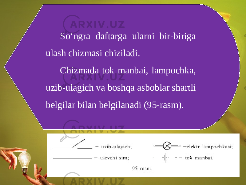 So‘ngra daftarga ularni bir-biriga ulash chizmasi chiziladi. Chizmada tok manbai, lampochka, uzib-ulagich va boshqa asboblar shartli belgilar bilan belgilanadi (95-rasm). 