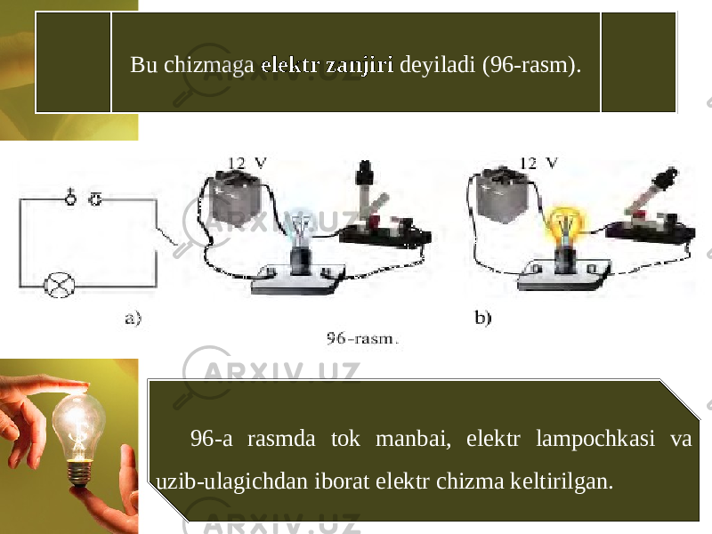 Bu chizmaga elektr zanjiri deyiladi (96-rasm). 96-a rasmda tok manbai, elektr lampochkasi va uzib-ulagichdan iborat elektr chizma keltirilgan. 