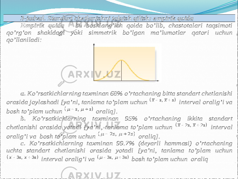 3 -jadval. Standart chetlanishni talqish qilish: empirik qoida Empirik qoida – bu boshlang’ich qoida bo’lib, chastotalari taqsimoti qo’rg’on shakldagi yoki simmetrik bo’lgan ma’lumotlar qatori uchun qo’llaniladi: a. Ko’rsatkichlarning taxminan 68% o’rtachaning bitta standart chetlanishi orasida joylashadi [ya’ni, tanlama to’plam uchun    ,  s x s x   interval oralig’i va bosh to’plam uchun    ,  s s     oraliq]. b. Ko’rsatkichlarning taxminan 95% o’rtachaning ikkita standart chetlanishi orasida yotadi [ya’ni, tanlama to’plam uchun      2 2 , x s x s   interval oralig’i va bosh to’plam uchun      2 2 ,s s     oraliq]. c. Ko’rsatkichlarning taxminan 99.7% (deyarli hammasi) o’rtachaning uchta standart chetlanishi orasida yotadi [ya’ni, tanlama to’plam uchun      3 3 , x s x s   interval oralig’i va      3 3 ,s s     bosh to’plam uchun oraliq 