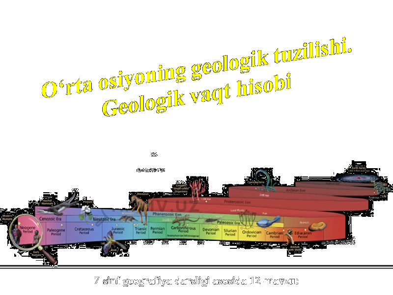 7-sinf geografiya darsligi asosida 12-mavzu: 