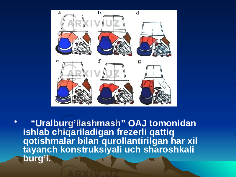 • “ Uralburg’ilashmash” OAJ tomonidan ishlab chiqariladigan frezerli qattiq qotishmalar bilan qurollantirilgan har xil tayanch konstruksiyali uch sharoshkali burg’i. 