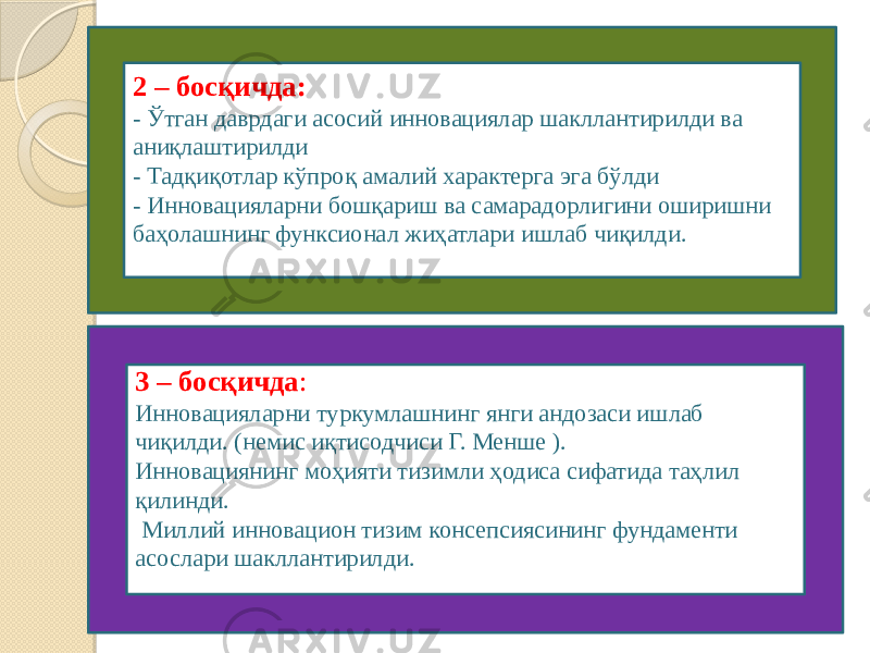 2 – босқичда: - Ўтган даврдаги асосий инновациялар шакллантирилди ва аниқлаштирилди - Тадқиқотлар кўпроқ амалий характерга эга бўлди - Инновацияларни бошқариш ва самарадорлигини оширишни баҳолашнинг функсионал жиҳатлари ишлаб чиқилди. 3 – босқичда : Инновацияларни туркумлашнинг янги андозаси ишлаб чиқилди. (немис иқтисодчиси Г. Менше ). Инновациянинг моҳияти тизимли ҳодиса сифатида таҳлил қилинди. Миллий инновацион тизим консепсиясининг фундаменти асослари шакллантирилди. 