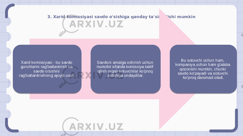 3. Xarid komissiyasi savdo o&#39;sishiga qanday ta&#39;sir qilishi mumkin Xarid komissiyasi - bu savdo guruhlarini rag&#39;batlantirish va savdo o&#39;sishini rag&#39;batlantirishning ajoyib usuli. Savdoni amalga oshirish uchun mukofot sifatida komissiya taklif qilish orqali sotuvchilar ko&#39;proq sotishga undaydilar. Bu sotuvchi uchun ham, kompaniya uchun ham g&#39;alaba qozonishi mumkin, chunki savdo ko&#39;payadi va sotuvchi ko&#39;proq daromad oladi. 