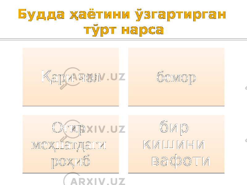 Будда ҳаётини ўзгартирган тўрт нарса Қ ари чол бемор Оғир меҳнатдаги роҳиб бир кишини вафоти 3E 060203 1D 401A0302 1022 02 0A 0F 1304 10072C 
