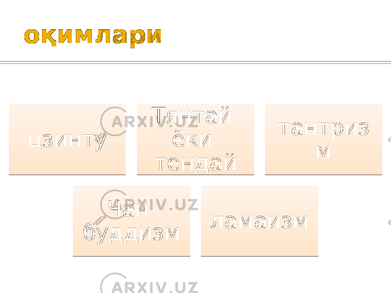 оқимлари цзинту Тянтай ёки тендай тантриз м Чан буддизм ламаизм 4C 3A31 2313 09 09 0D 4D07 0F 1207 