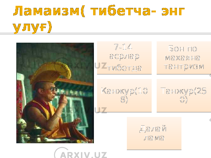 Ламаизм( тибетча- энг улуғ) 7-14 асрлар тибетда Бон по махаяна тантризм Канжур(10 8) Танжур(25 0) Далай лама 7046 07 0904 1915 0D 09 32 24 3A 2A4B 71 1207 