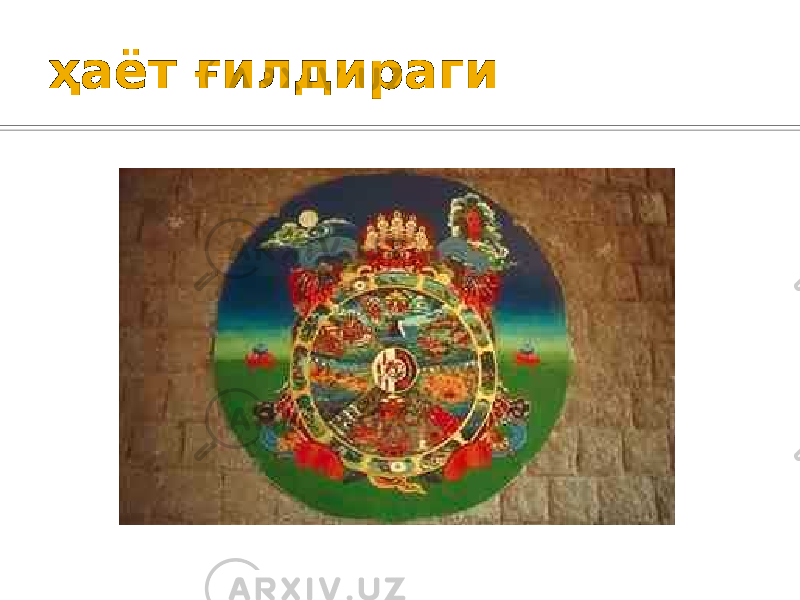 ҳаёт ғилдираги 