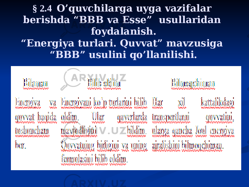 § 2.4 O’quvchilarga uyga vazifalar berishda “BBB va Esse” usullaridan foydalanish. “Energiya turlari. Quvvat” mavzusiga “BBB” usulini qo’llanilishi. 