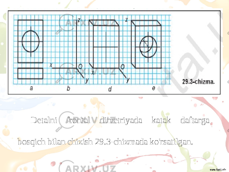 Detalni frontal dimetriyada katak daftarga bosqich bilan chizish 29.3-chizmada ko&#39;rsatilgan. 