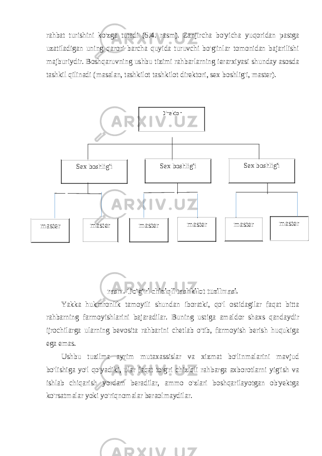 rahbat turishini ko&#39;zga tutadi (5.4. rasm). Zanjircha bo&#39;yicha yuqoridan pastga uzatiladigan uning qarori barcha quyida turuvchi bo&#39;g&#39;inlar tomonidan bajarilishi majburiydir. Boshqaruvning ushbu tizimi rahbarlarning ierarxiyasi shunday asosda tashkil qilinadi (masalan, tashkilot tashkilot direktori, sex boshlig&#39;i, master). Direktor rasm. To&#39;g&#39;ri chiziqli tashkilot tuzilmasi. Yakka hukmronlik tamoyili shundan iboratki, qo&#39;l ostidagilar faqat bitta rahbarning farmoyishlarini bajaradilar. Buning ustiga amaldor shaxs qandaydir ijrochilarga ularning bevosita rahbarini chetlab o&#39;tib, farmoyish berish huqukiga ega emas. Ushbu tuzilma ayrim mutaxassislar va xizmat bo&#39;linmalarini mavjud bo&#39;lishiga yo&#39;l qo&#39;yadiki, ular faqat to&#39;g&#39;ri chiziqli rahbarga axborotlarni yig&#39;ish va ishlab chiqarish yordam beradilar, ammo o&#39;zlari boshqarilayotgan ob&#39;yektga ko&#39;rsatmalar yoki yo&#39;riqnomalar beraolmaydilar. Direktor Sex boshlig&#39;i Sex boshlig&#39;i Sex boshlig&#39;i master master master master master master 