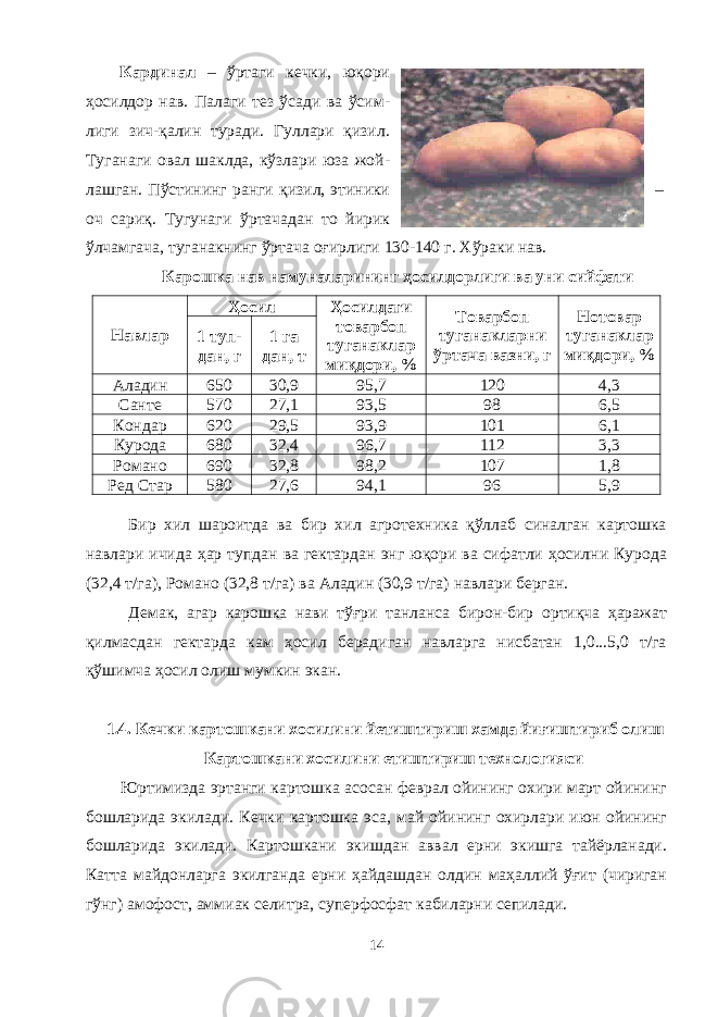 Кардинал – ўртаги кечки, юқори ҳосилдор нав. Палаги тез ўсади ва ўсим - лиги зич-қалин туради. Гулари қизил. Туг а наги овал шаклда, к ў злари юза жой - лашган. П ў стининг ранги қ изил, этиники – оч сари қ . Тугунаги ў ртачадан то йирик ў лчамгача, туганакнинг ў ртача о ғ ирлиги 130-140 г. Х ў раки нав. Карошка нав намуналарининг ҳосилдорлиги ва уни сийфати Навлар Ҳосил Ҳосилдаги товарбоп туганаклар миқдори, % Товарбоп туганакларни ўртача вазни, г Нотовар туганаклар миқдори, %1 туп- дан, г 1 га дан, т Аладин 650 30,9 95,7 120 4,3 Санте 570 27,1 93,5 98 6,5 Кондар 620 29,5 93,9 101 6,1 Курода 680 32,4 96,7 112 3,3 Романо 690 32,8 98,2 107 1,8 Ред Стар 580 27,6 94,1 96 5,9 Бир хил шароитда ва бир хил агротехника қўлаб синалган картошка навлари ичида ҳар тупдан ва гектардан энг юқори ва сифатли ҳосилни Курода (32,4 т/га), Романо (32,8 т/га) ва Аладин (30,9 т/га) навлари берган. Демак, агар карошка нави тўғри танланса бирон-бир ортиқча ҳаражат қилмасдан гектарда кам ҳосил берадиган навларга нисбатан 1,0...5,0 т/га қўшимча ҳосил олиш мумкин экан. 1.4. Кечки картошкани хосилини йетиштириш хамда йиғиштириб олиш Картошкани хосилини етиштириш технологияси Юртимизда эртанги картошка асосан феврал ойининг охири март ойининг бошларида экилади. Кечки картошка эса, май ойининг охирлари июн ойининг бошларида экилади. Картошкани экишдан аввал ерни экишга тайёрланади. Катта майдонларга экилганда ерни ҳайдашдан олдин маҳалий ўғит (чириган гўнг) амофост, аммиак селитра, суперфосфат кабиларни сепилади. 14 