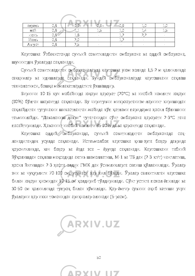 апрель 0,8 0,9 0,9 0,9 1,0 1,0 май 0,8 1,1 1,5 1,0 1,4 1,5 июнь 0,8 1,8 - 1,2 2,2 - Июль 0,8 2,0 - 1,2 - - Август 0,8 2,5 - - - - Картошка Ўзбекистонда сунъий совитиладиган омборхона ва оддий омборхона, шунингдек ўраларда сақланади. Сунъий совитиладиган омборхоналарда картошка уюм холида 1,5-2 м қалинликда секциялар ва идишларда сақланади. Бундай омборхоналарда картошкани сақлаш технологияси, бошқа мамлакатлардагига ўхшашдир. Биринчи 10-15 кун мобайнида юқори ҳарорат (20°С) ва нисбий намлиги юқори (90%) бўлган шароитда сақланади. Бу чиритувчи микроорганизм-ларнинг киришидан сақлайдиган тугунакни шикастланган жойида кўп қатлами перидерма ҳосил бўлишини таъминлайди. “Даволаниш даври” тугаганидан сўнг омборхона ҳарорати 2-3°С гача пасайтирилади. Ҳавонинг нисбий намлиги 85-90% да ва қоронғида сақланади. Картошка оддий омборхонада, сунъий совитиладиган омборхонада сақ- ланадигандек усулда сақланади. Истеъмолбоп картошка қиш-эрта баҳор даврида қоронғиликда, кеч баҳор ва ёзда эса – ёруғда сақланади. Картошкани табиий йўқолишдан сақлаш мақсадида актив шамолатиш, М-1 ва ТБ дан (2-3 кг/т) чанглатиш, ҳосил йиғишдан 2-3 ҳафта олдин ГМК дан ўсимликларга сепиш қўланилади. Ўралар эни ва чуқурлиги 70-100 см, узунаси ҳар хил бўлади. Ўралар селкитилган картошка билан юқори қисмидан 10-15 см қолдириб тўлдирилади. Сўнг устига похол ёпилади ва 30-50 см қалинликда тупроқ билан кўмилади. Қор-ёмғир сувини оқиб кетиши учун ўраларни ҳар икки томонидан ариқчалар олинади (5-расм). 50 