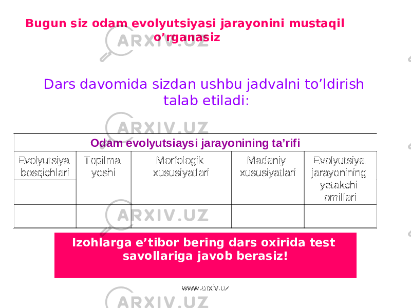  Bugun siz odam evolyutsiyasi jarayonini mustaqil o’rganasiz Izohlarga e’tibor bering dars oxirida test savollariga javob berasiz!Dars davomida sizdan ushbu jadvalni to’ldirish talab etiladi : Odam evolyutsiaysi jarayonining ta’rifi Evolyutsiya bosqichlari Topilma yoshi Morfologik xususiyatlari Madaniy xususiyatlari Evolyutsiya jarayonining yetakchi omillari www.arxiv.uz 