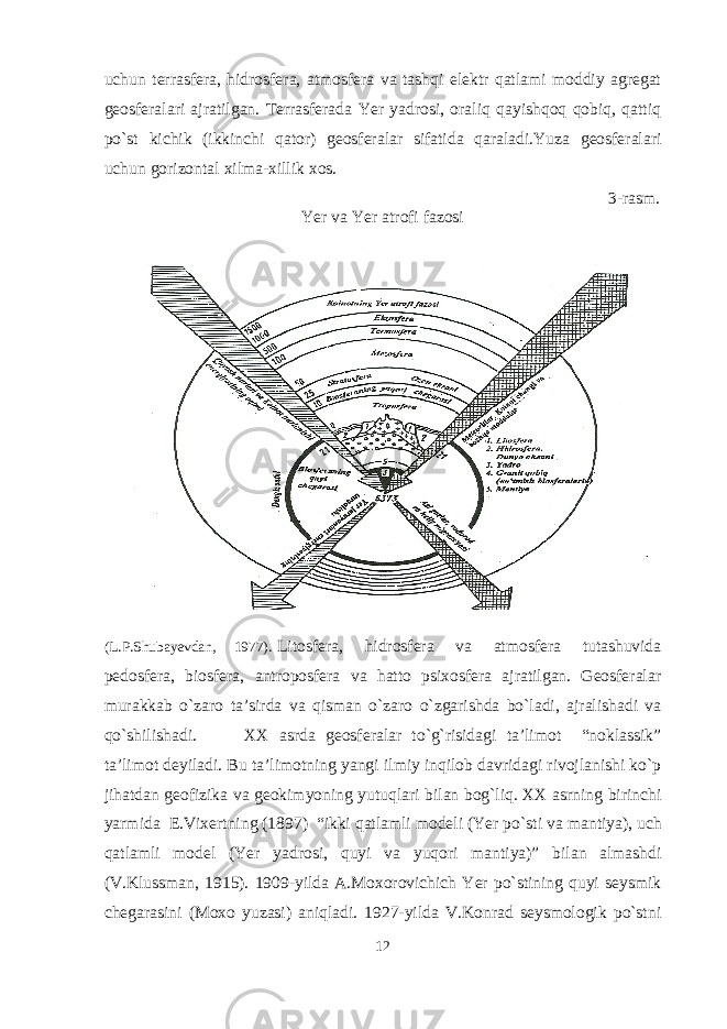 uchun terrasfera, hidrosfera, atmosfera va tashqi elektr qatlami moddiy agregat geosferalari ajratilgan. Terrasferada Yer yadrosi, oraliq qayishqoq qobiq, qattiq po`st kichik (ikkinchi qator) geosferalar sifatida qaraladi.Yuza geosferalari uchun gorizontal xilma-xillik xos. 3-rasm. Yer va Yer atrofi fazosi (L.P.Shubayevdan, 1977) . Litosfera, hidrosfera va atmosfera tutashuvida pedosfera, biosfera, antroposfera va hatto psixosfera ajratilgan. Geosferalar murakkab o`zaro ta’sirda va qisman o`zaro o`zgarishda bo`ladi, ajralishadi va qo`shilishadi. XX asrda geosferalar to`g`risidagi ta’limot “noklassik” ta’limot deyiladi. Bu ta’limotning yangi ilmiy inqilob davridagi rivojlanishi ko`p jihatdan geofizika va geokimyoning yutuqlari bilan bog`liq. XX asrning birinchi yarmida E.Vixertning (1897) “ikki qatlamli modeli (Yer po`st i va mantiya), uch qatlamli model (Yer yadrosi, quyi va yuqori mantiya)” bilan almashdi (V.Klussman, 1915). 1909-yilda A.Moxorovichich Yer po`stining quyi seysmik chegarasini (Moxo yuzasi) aniqladi. 1927-yilda V.Konrad seysmologik po`stni 12 