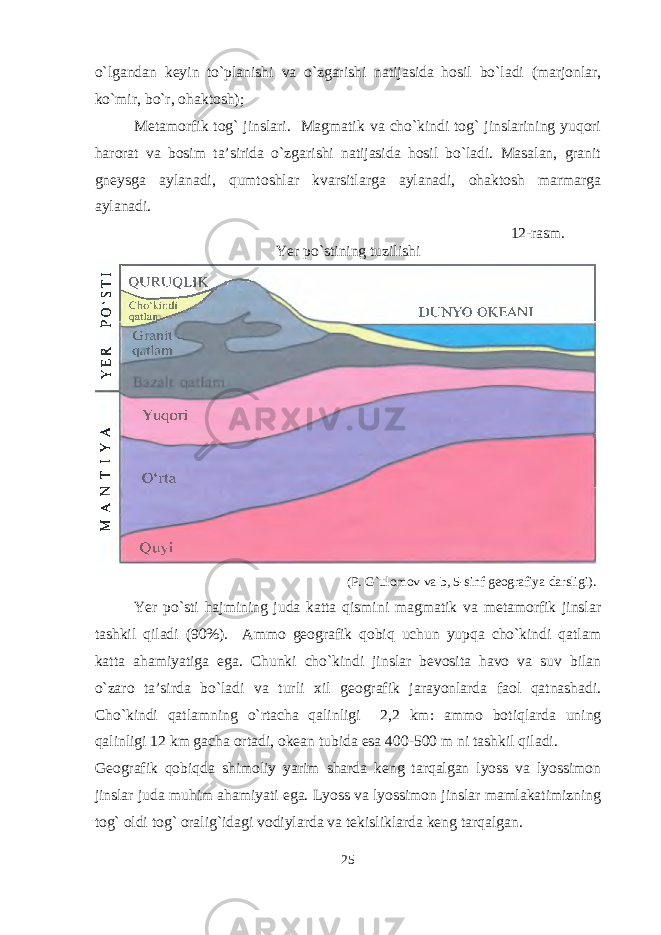 o`lgandan keyin to`planishi va o`zgarishi natijasida hosil bo`ladi (marjonlar, ko`mir, bo`r, ohaktosh); Metamorfik tog` jinslari. Magmatik va cho`kindi tog` jinslarining yuqori harorat va bosim ta’sirida o`zgarishi natijasida hosil bo`ladi. Masalan, granit gneysga aylanadi, qumtoshlar kvarsitlarga aylanadi, ohaktosh marmarga aylanadi. 12-rasm. Yer po`stining tuzilishi (P. G`ulomov va b, 5-sinf geografiya darsligi). Yer po`sti hajmining juda katta qismini magmatik va metamorfik jinslar tashkil qiladi (90%). Ammo geografik qobiq uchun yupqa cho`kindi qatlam katta ahamiyatiga ega. Chunki cho`kindi jinslar bevosita havo va suv bilan o`zaro ta’sirda bo`ladi va turli xil geografik jarayonlarda faol qatnashadi. Cho`kindi qatlamning o`rtacha qalinligi 2,2 km: ammo botiqlarda uning qalinligi 12 km gacha ortadi, okean tubida esa 400-500 m ni tashkil qiladi. Geografik qobiqda shimoliy yarim sharda keng tarqalgan lyoss va lyossimon jinslar juda muhim ahamiyati ega. Lyoss va lyossimon jinslar mamlakatimizning tog` oldi tog` oralig`idagi vodiylarda va tekisliklarda keng tarqalgan. 25 