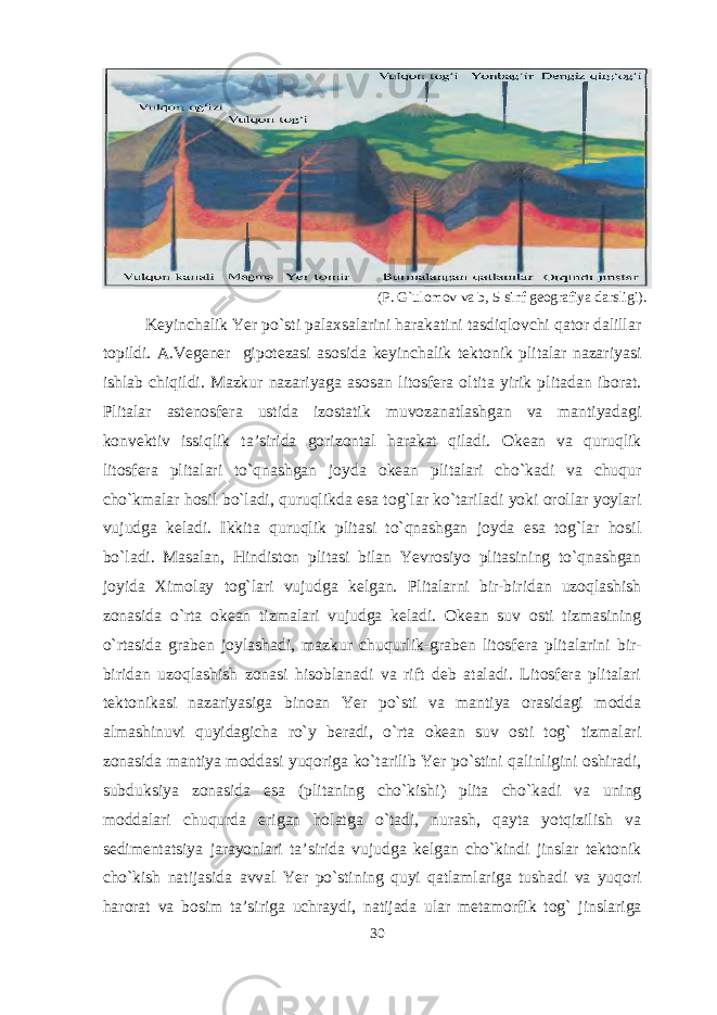  (P. G`ulomov va b, 5-sinf geografiya darsligi). Keyinchalik Yer po`sti palaxsalarini harakatini tasdiqlovchi qator dalillar topildi. A.Vegener gipotezasi asosida keyinchalik tektonik plitalar nazariyasi ishlab chiqildi. Mazkur nazariyaga asosan litosfera oltita yirik plitadan iborat. Plitalar astenosfera ustida izostatik muvozanatlashgan va mantiyadagi konvektiv issiqlik ta’sirida gorizontal harakat qiladi. Okean va quruqlik litosfera plitalari to`qnashgan joyda okean plitalari cho`kadi va chuqur cho`kmalar hosil bo`ladi, quruqlikda esa tog`lar ko`tariladi yoki orollar yoylari vujudga keladi. Ikkita quruqlik plitasi to`qnashgan joyda esa tog`lar hosil bo`ladi. Masalan, Hindiston plitasi bilan Yevrosiyo plitasining to`qnashgan joyida Ximolay tog`lari vujudga kelgan. Plitalarni bir-biridan uzoqlashish zonasida o`rta okean tizmalari vujudga keladi. Okean suv osti tizmasining o`rtasida graben joylashadi, mazkur chuqurlik-graben litosfera plitalarini bir- biridan uzoqlashish zonasi hisoblanadi va rift deb ataladi. Litosfera plitalari tektonikasi nazariyasiga binoan Yer po`sti va mantiya orasidagi modda almashinuvi quyidagicha ro`y beradi, o`rta okean suv osti tog` tizmalari zonasida mantiya moddasi yuqoriga ko`tarilib Yer po`stini qalinligini oshiradi, subduksiya zonasida esa (plitaning cho`kishi) plita cho`kadi va uning moddalari chuqurda erigan holatga o`tadi, nurash, qayta yotqizilish va sedimentatsiya jarayonlari ta’sirida vujudga kelgan cho`kindi jinslar tektonik cho`kish natijasida avval Yer po`stining quyi qatlamlariga tushadi va yuqori harorat va bosim ta’siriga uchraydi, natijada ular metamorfik tog` jinslariga 30 