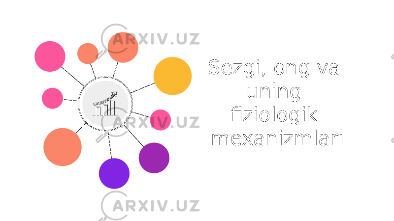 Sezgi, ong va uning fiziologik mexanizmlari 