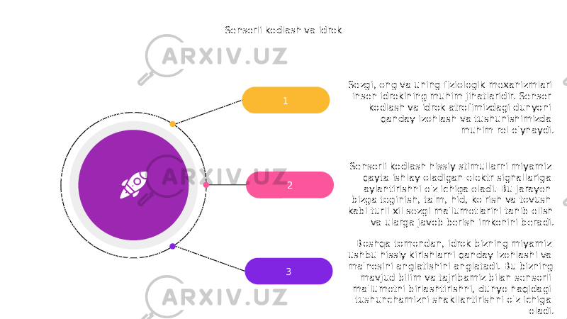 1 2 3 Sezgi, ong va uning fiziologik mexanizmlari inson idrokining muhim jihatlaridir. Sensor kodlash va idrok atrofimizdagi dunyoni qanday izohlash va tushunishimizda muhim rol o&#39;ynaydi. Sensorli kodlash hissiy stimullarni miyamiz qayta ishlay oladigan elektr signallariga aylantirishni o&#39;z ichiga oladi. Bu jarayon bizga teginish, ta&#39;m, hid, ko&#39;rish va tovush kabi turli xil sezgi ma&#39;lumotlarini tanib olish va ularga javob berish imkonini beradi. Boshqa tomondan, idrok bizning miyamiz ushbu hissiy kirishlarni qanday izohlashi va ma&#39;nosini anglatishini anglatadi. Bu bizning mavjud bilim va tajribamiz bilan sensorli ma&#39;lumotni birlashtirishni, dunyo haqidagi tushunchamizni shakllantirishni o&#39;z ichiga oladi.Sensorli kodlash va idrok 