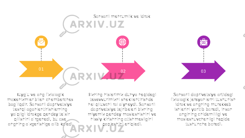 Tuyg&#39;u va ong fiziologik mexanizmlar bilan chambarchas bog&#39;liqdir. Sensorli deprivatsiya tashqi ogohlantirishlarning yo&#39;qligi idrokga qanday ta&#39;sir qilishini o&#39;rganadi, bu esa ongning o&#39;zgarishiga olib keladi. 01 02 Bizning hislarimiz dunyo haqidagi tasavvurimizni shakllantirishda hal qiluvchi rol o&#39;ynaydi. Sensorli deprivatsiya tajribalari bizning miyamiz qanday moslashishini va hissiy kirishning etishmasligini qoplashini aniqladi. 03 Sensorli deprivatsiya ortidagi fiziologik jarayonlarni tushunish idrok va ongning murakkab ishlarini yoritib beradi, inson ongining chidamliligi va moslashuvchanligi haqida tushuncha beradi.Sensorli mahrumlik va idrok 