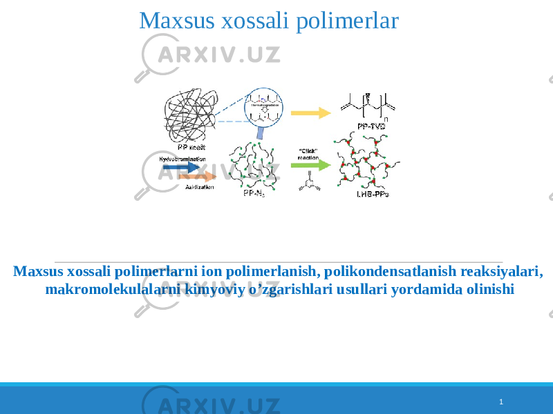 Maxsus xossali polimerlar Maxsus xossali polimerlarni ion polimerlanish , polikondensatlanish reaksiyalari , makromolekulalarni kimyoviy o’zgarishlari usullari yordamida olinishi 1 