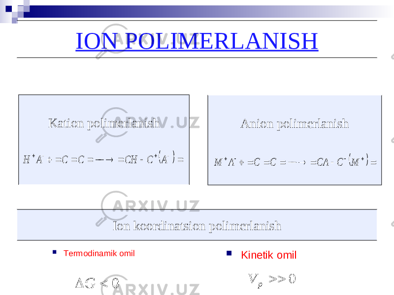 Monomerlarni polimerlanish qobiliyati  Termodinamik omil  Kinetik omil0  p V 0   GKation polimerlanish Anion polimerlanish Ion koordinatsion polimerlanish                A C CH C C A H                M C CA C C A MION POLIMERLANISH 