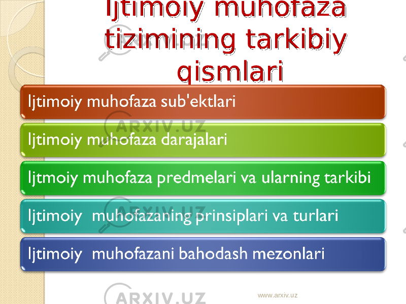 Ijtimoiy muhofaza Ijtimoiy muhofaza tizimining tarkibiy tizimining tarkibiy qismlariqismlari www.arxiv.uz 