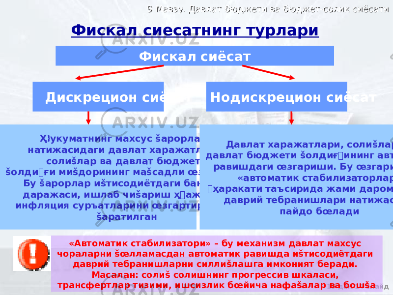 9 Мавзу. Давлат бюджети ва бюджет-солик сиёсати9 Мавзу. Давлат бюджети ва бюджет-солик сиёсати 19 дан 14 слайдФискал сиёсат Дискрецион сиёсат Нодискрецион сиёсат Ҳ укуматнинг махсус šарорлари &#141; натижасидаги давлат харажатлари, солиšлар ва давлат бюджети šолди&#144;ғи миšдорининг маšсадли œзгариши. Бу šарорлар иšтисодиётдаги бандлик даражаси, ишлаб чиšариш ҳ &#144; ажми ва инфляция суръатларини œзгартиришига šаратилган Давлат харажатлари, солиšлар ва давлат бюджети šолдиғ&#144;ининг автоматик равишдаги œзгариши. Бу œзгаришлар «автоматик стабилизаторлар» &#144; ҳаракати таъсирида жами даромаднинг даврий тебранишлари натижасида пайдо бœладиФискал сиесатнинг турлари «Автоматик стабилизатори» – бу механизм давлат махсус чораларни šœлламасдан автоматик равишда иšтисодиётдаги даврий тебранишларни силлиšлашга имконият беради. Масалан: солиš солишнинг прогрессив шкаласи, трансфертлар тизими, ишсизлик бœйича нафаšалар ва бошšа 