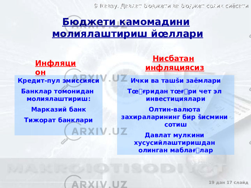 9 Мавзу. Давлат бюджети ва бюджет-солик сиёсати9 Мавзу. Давлат бюджети ва бюджет-солик сиёсати 19 дан 17 слайдИнфляци он Нисбатан инфляциясиз Кредит-пул эмиссияси Банклар томонидан молиялаштириш: Марказий банк Тижорат банклари Ички ва ташšи заёмлари Тœ&#144;ғридан тœғ&#144;ри чет эл инвестициялари Олтин-валюта захираларининг бир šисмини сотиш Давлат мулкини хусусийлаштиришдан олинган маблағ&#144;ларБюджети камомадини молиялаштириш йœллари 