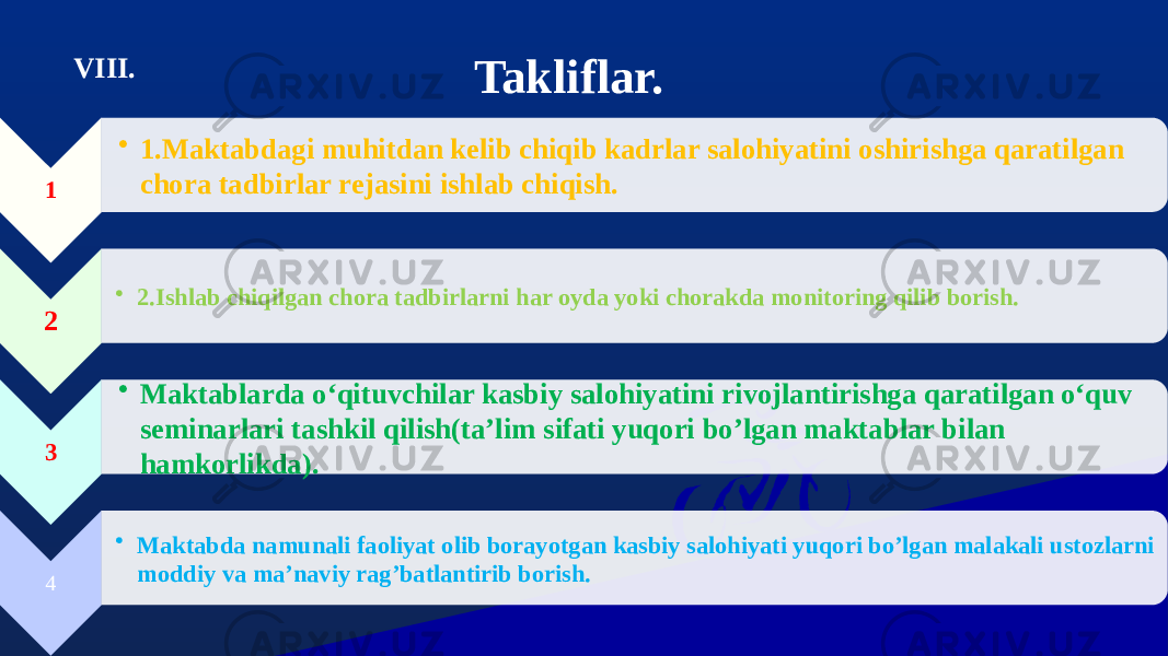 Takliflar. 1 • 1.Maktabdagi muhitdan kelib chiqib kadrlar salohiyatini oshirishga qaratilgan chora tadbirlar rejasini ishlab chiqish. 2 • 2.Ishlab chiqilgan chora tadbirlarni har oyda yoki chorakda monitoring qilib borish. 3 • Maktablarda o‘qituvchilar kasbiy salohiyatini rivojlantirishga qaratilgan o‘quv seminarlari tashkil qilish(ta’lim sifati yuqori bo’lgan maktablar bilan hamkorlikda). 4 • Maktabda namunali faoliyat olib borayotgan kasbiy salohiyati yuqori bo’lgan malakali ustozlarni moddiy va ma’naviy rag’batlantirib borish.VIII. 