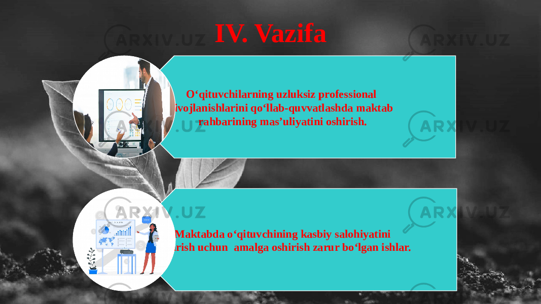 IV. Vazifa O‘qituvchilarning uzluksiz professional rivojlanishlarini qo‘llab-quvvatlashda maktab rahbarining mas’uliyatini oshirish. Maktabda o‘qituvchining kasbiy salohiyatini oshirish uchun amalga oshirish zarur bo‘lgan ishlar. 