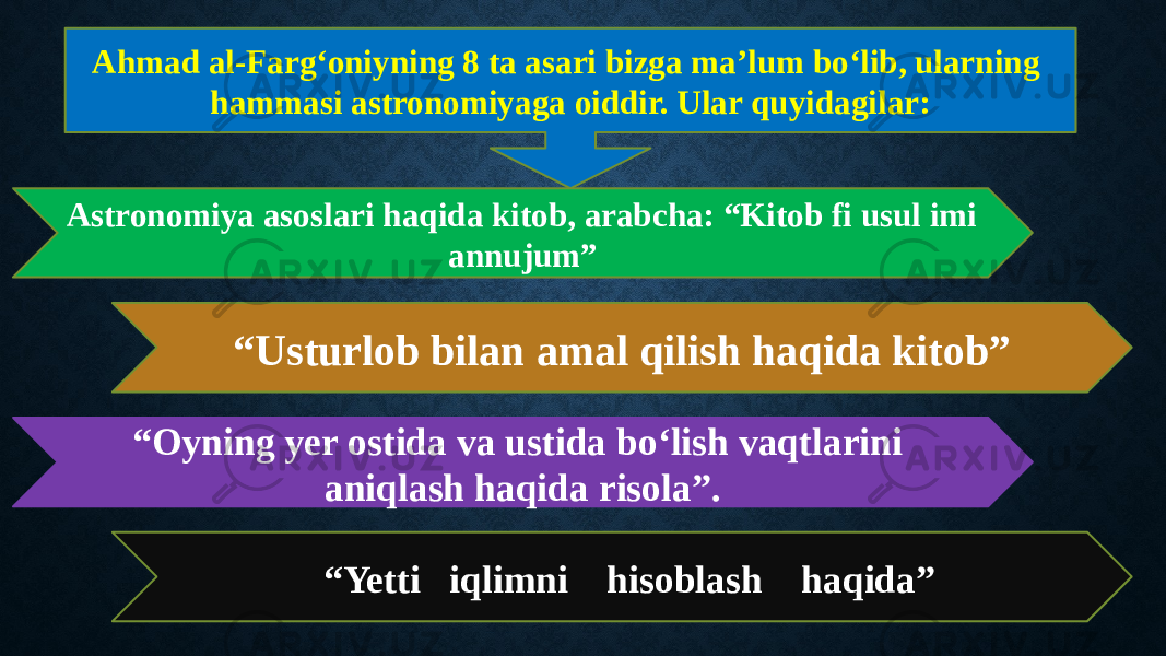 Ahmad al-Farg‘oniyning 8 ta asari bizga ma’lum bo‘lib, ularning hammasi astronomiyaga oiddir. Ular quyidagilar: Astronomiya asoslari haqida kitob, arabcha: “Kitob fi usul imi annujum” “ Usturlob bilan amal qilish haqida kitob” “ Oyning yer ostida va ustida bo‘lish vaqtlarini aniqlash haqida risola”. “ Yetti iqlimni hisoblash haqida” 