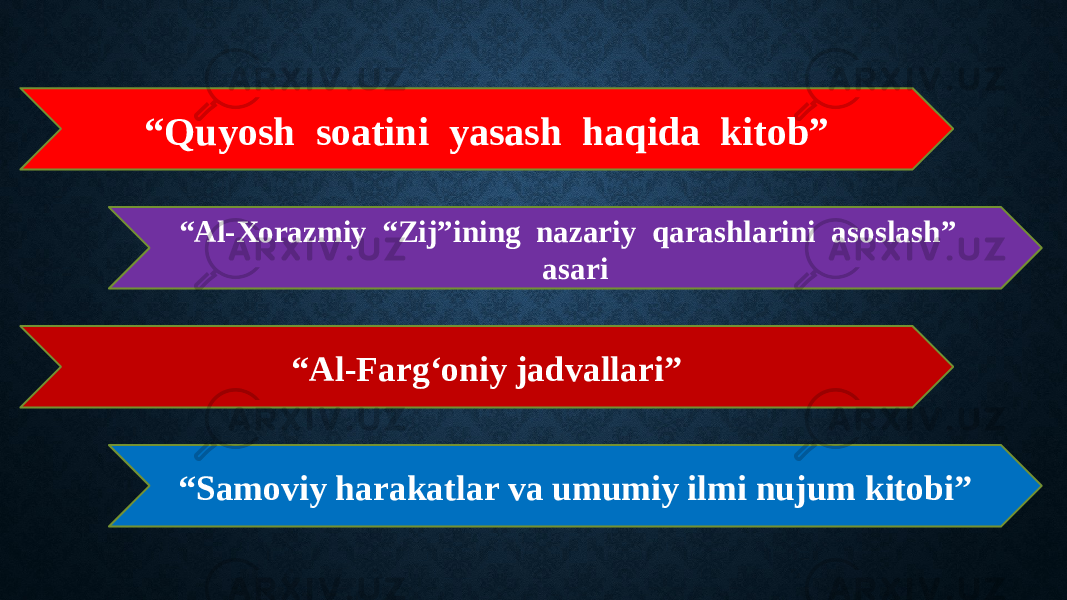 “ Quyosh soatini yasash haqida kitob” “ Al-Xorazmiy “Zij”ining nazariy qarashlarini asoslash” asari “ Al-Farg‘oniy jadvallari” “ Samoviy harakatlar va umumiy ilmi nujum kitobi” 