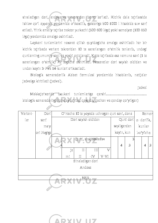 sinaladigan dori, andoza va nazoratdan iborat bo’ladi. Kichik dala tajribasida ishlov qo’l apparati yordamida o’tkazilib, gektariga 500-1000 l hisobida suv sarf etiladi. Yirik amaliy tajriba traktor purkachi (500-600 l/ga) yoki samolyot (100-150 l/ga) yordamida amalga oshiriladi. Leykani tunlamlarini nazorat qilish q uyidagicha amalga oshiriladi: har bir kichik tajribada variant takroridan 10 ta zararlangan o’simlik tanlanib, undagi qurtlarning umumiy soni va yoshi aniqlanadi. Katta tajribada esa namuna soni (1 ta zararlangan o’simlik) 20 tagacha oshiriladi. Nazoratlar dori sepish oldidan va undan keyin 3-7 va 14-kunlari o’tkaziladi. Biologik samaradorlik Abbot formulasi yordamida hisoblanib, natijalar jadvalga kiritiladi (jadval). jadval Makkajo’xorida Leukani tunlamlariga qarshi............................................ biologik samaradorligi (qanday tajriba, qayerda, qachon va qanday qo’yilgan) Variant- lar Dori sarf me&#39;y ori l/kg/ga O’rtacha 10 ta poyada uchragan qurt soni, dona Samar a- dorlik, kunlar bo’yichaDori sepish oldidan Qurti dori sepilgandan keyin, kun Qurti, sh u jumladan 4 3 3 4 3 ja mi II- II III -IV V V-VI Sinaladigan dori Andoza NSRtuxumi 