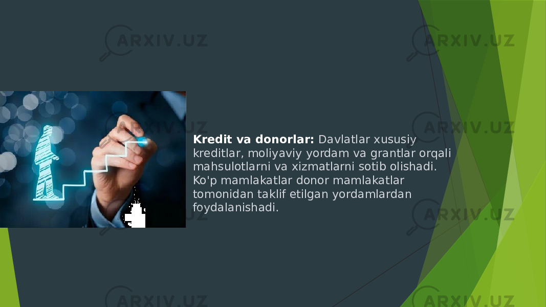 Kredit va donorlar: Davlatlar xususiy kreditlar, moliyaviy yordam va grantlar orqali mahsulotlarni va xizmatlarni sotib olishadi. Ko&#39;p mamlakatlar donor mamlakatlar tomonidan taklif etilgan yordamlardan foydalanishadi. 