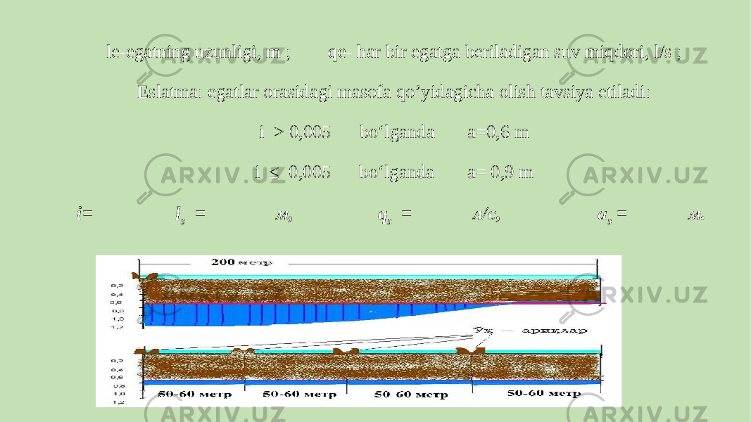 le-egatning uzunligi, m ; qe- har bir egatga beriladigan suv miqdori, l/s ; Eslatma: egatlar orasidagi masofa qo’yidagicha olish tavsiya etiladi: i > 0,005 bo‘lganda a=0,6 m i ≤ 0,005 bo‘lganda a= 0,9 m i= l э = м, q э = л/с, a э = м.   