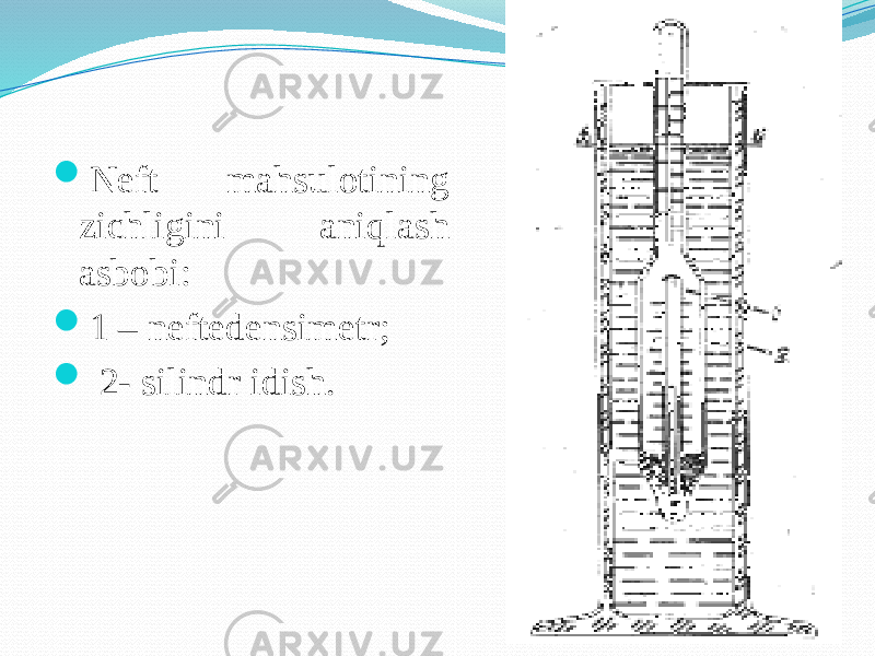  Neft mahsulotining zichligini aniqlash asbobi:  1 – neftedensimetr;  2- silindr idish. 