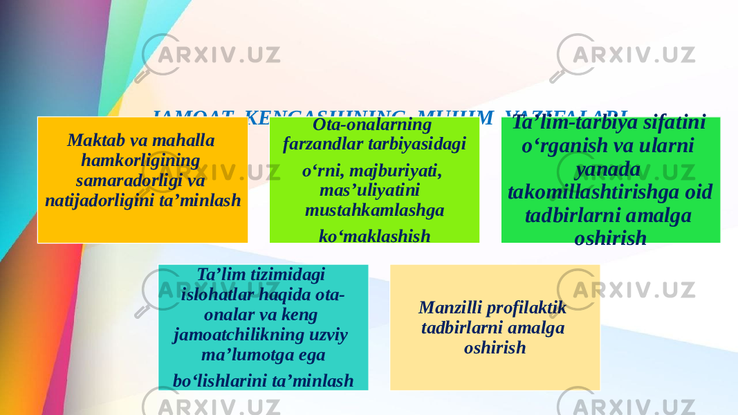 JAMOAT KENGASHINING MUHIM VAZIFALARI Maktab va mahalla hamkorligining samaradorligi va natijadorligini ta’minlash Ota-onalarning farzandlar tarbiyasidagi o‘rni, majburiyati, mas’uliyatini mustahkamlashga ko‘maklashish Ta’lim-tarbiya sifatini o‘rganish va ularni yanada takomillashtirishga oid tadbirlarni amalga oshirish Ta’lim tizimidagi islohatlar haqida ota- onalar va keng jamoatchilikning uzviy ma’lumotga ega bo‘lishlarini ta’minlash Manzilli profilaktik tadbirlarni amalga oshirish 