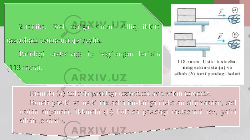 2-tajriba. Stol ustiga sirtlari silliq ikkita taxtachani ustma-ust qo‘yaylik. Pastdagi taxtachaga i р bog‘langan bo‘lsin (118-rasm). Birinchi (a) holatda pastdagi taxtachani asta-sekin tortamiz. Bunda pastki va ustki taxtacha bir-biriga nisbatan siljimasdan, stol ustida sirpanadi. Ikkinchi (b) holatda pastdagi taxtachani tez, ya’ni siltab tortamiz. 